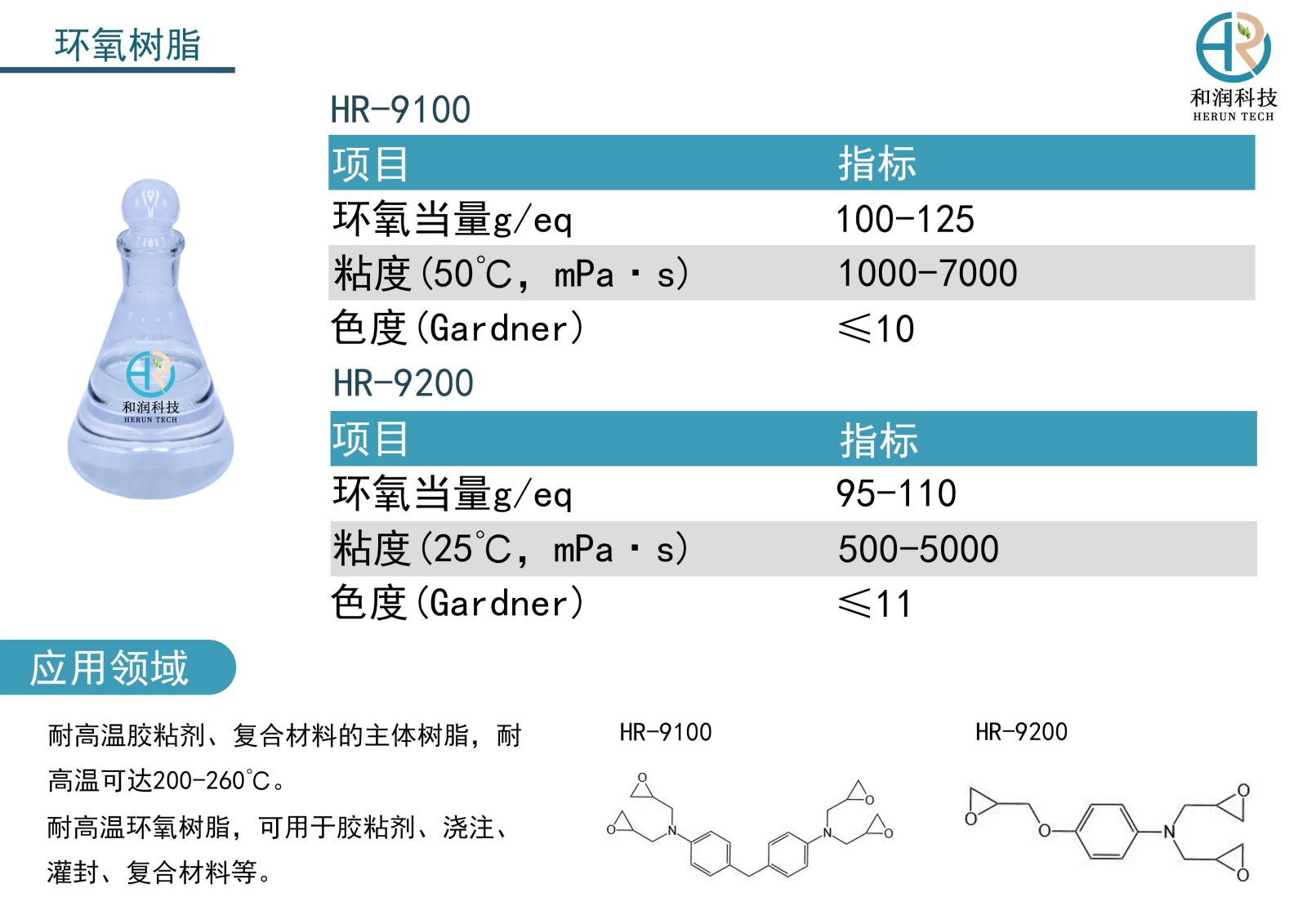 HR-9100 宣傳頁.jpg